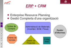 Presentación PFC Compiere